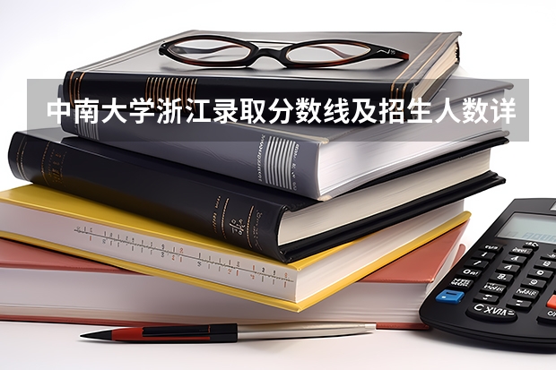 2024年宁波诺丁汉大学专业录取分数线（所有专业分数线一览表公布）_宁波院校录取分数线_宁波工程录取分数线2020